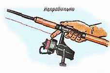 Положение пальцев на рукояти удилища при открытой катушке