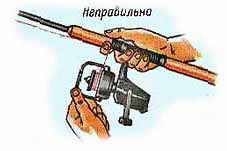 Положение пальцев на рукояти удилища при открытой катушке