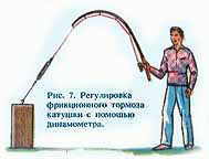Регулировка фрикционного тормоза