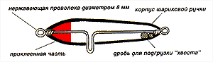Воблер