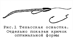 Техасская оснастка 