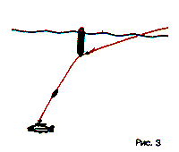 Ловля на живца