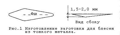 Заготовки для блёсен
