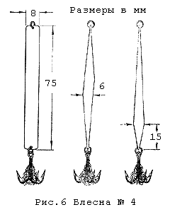 Блёсны для судака