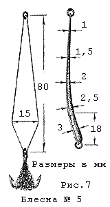 Блёсны для судака