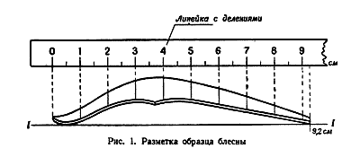 Разметка образца блесны