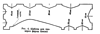 Шаблон для проверки формы блесны