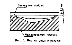 Вид матрицы