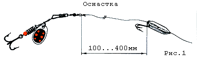 Противозакручиватель для вертушек