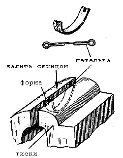Грузила как сделать