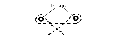 Ушки