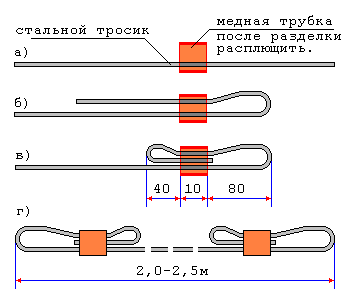 Медная трубка