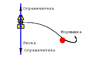 Мормышка