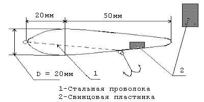 Искусственная мышь изготавливается из