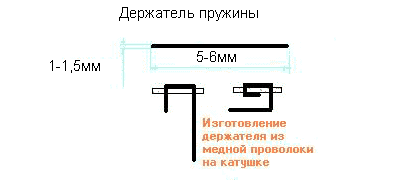 Держательпружины