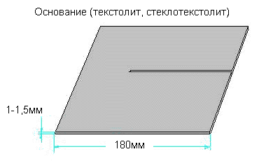 Основание