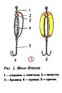 Блесна