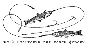 Снасточка для ловли форели