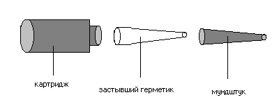 Силиконовый герметик.