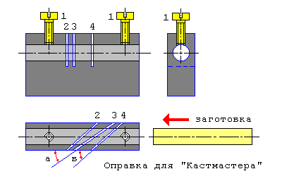 Оправка для Kastmaster 