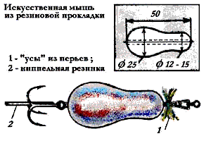 Искусственная мышь