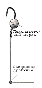 Оснастка