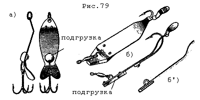 Подгрузка легких колеблющихся блесен: