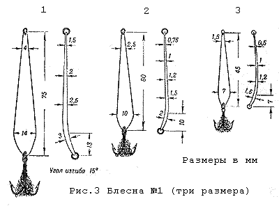 Блёсны для судака