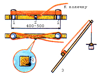 Мотовильце